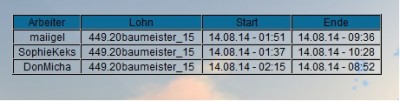 fehler2.jpg (25.25KiB)2774 mal betrachtet fehler2.jpg