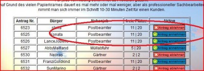 Nebenberufe_august.JPG